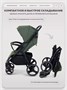 Коляска прогулочная Rant Basic Alpine 2026 Olive 2036143833