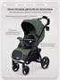 Коляска прогулочная Rant Basic Alpine 2026 Olive 2036143833