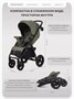 Коляска прогулочная Mowbaby Stormy Olive 1774244173