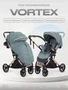 Коляска прогулочная Rant Basic Vortex Aqua 1818550314
