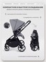 Коляска прогулочная Mowbaby Amber Grey 1502606381