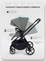 Коляска прогулочная Mowbaby Amber Olive 1529265528