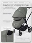 Коляска прогулочная Mowbaby Amber Olive 1529265528
