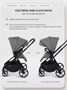 Коляска прогулочная Mowbaby Amber Olive 1529265528