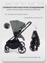 Коляска прогулочная Mowbaby Amber Olive 1529265528