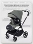 Коляска прогулочная Mowbaby Amber Olive 1529265528