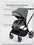 Коляска прогулочная Mowbaby Amber Olive 1529265528