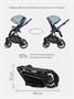 Коляска 3 в 1 Riko Basic Montana Ecco 16 Blue 606628485
