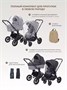 Коляска 3 в 1 Rant Flex 2025 RA077 Mocca 1308261144