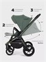 Коляска 3 в 1 Mowbaby Zoom PU Forest green 1291129052