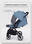 Коляска прогулочная Mowbaby Airy plus Blue 1936719556