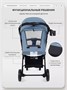 Коляска прогулочная Mowbaby Airy plus Blue 1936719556