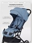 Коляска прогулочная Mowbaby Airy plus Blue 1936719556