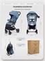 Коляска прогулочная Mowbaby Airy plus Blue 1936719556