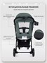 Коляска прогулочная Mowbaby Airy plus Olive 1488485675