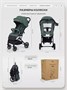 Коляска прогулочная Mowbaby Airy plus Olive 1488485675