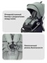 Коляска прогулочная Rant Flex Color Forest green 1183925849