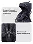 Коляска прогулочная Rant Flex Color Midnight black 554937510