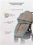Коляска прогулочная Mowbaby Trail Milky 1570107503