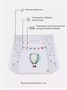 Пеленальный матрасик Топотушки Воздушные шары 80x71 290399067