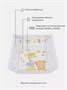 Пеленальный матрасик Топотушки Детский Мир 80x71 678923415