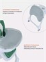 Стульчик для кормления Rant Basic Milky Green 1773954830