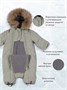 Комбинезон зимний Rant Polar Sage green 2058371579
