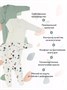 Персональный видеорегистратор Rixet RX-28 128 Гб 1723744353