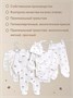 Набор (5 предметов) Rant Basic Funny Milk арт. 5-90 558827135