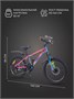 Велосипед 2-колесный Rant Volant 20" Benzin 362639088