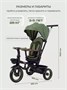 Велосипед 3-колесный Mowbaby Rodeo Olive 1478301129
