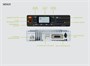 Рация Hytera MD625 VHF 25 Вт 607978116