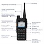 Рация Hytera HP685 VHF GPS 1247600587