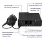 Рация Motorola DM4400E UHF 25 Вт 1963806703