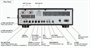 Трансивер Yaesu FTDX1200 1846625129