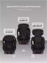 Автокресло Rant Basic Twist Next isofix группа 0+/1/2/3 (0-36 кг) Choco 1893399406