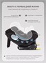Автокресло Rant Basic Twist Next isofix группа 0+/1/2/3 (0-36 кг) Choco 1893399406