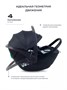 Автокресло Rant Aster Zero (40-87см) Dark grey 1261377445