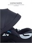 Автокресло Rant Aster Zero (40-87см) Dark grey 1261377445