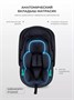 Автокресло Rant Miro (40-87см) Dark grey 1616502240