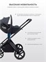 Автокресло Rant Miro (40-87см) Dark grey 1616502240