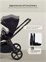 Коляска 2 в 1 Rant Flex Soft Therm Gold black 1162183739