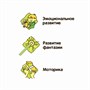 Набор для творчества ШАР-ПОДАРОК "ТИГРЁНОК" роспись по керамике Ручная работа Bondibon (арт. ВВ5180) 181249306