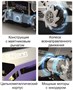 Учебный комплект автономных мобильных роботов для изучения операционных систем реального времени "Яков" 1205919089