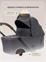 Коляска 2 в 1 Rant Aventa Graphite 1588929585