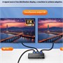 KS-is HDMI 8K сплиттер на 2 порта (KS-737A) актив 419086629