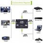 KS-is KS-340P Адаптер сплиттер HDMI 3 порта, премиум 1954997230