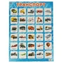 Транспорт. Плакат А2. Умка 978-5-506-05638-6
