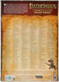 Pathfinder. Настольная ролевая игра. Вторая редакция. Бестиарий: Набор фишек 6847680
